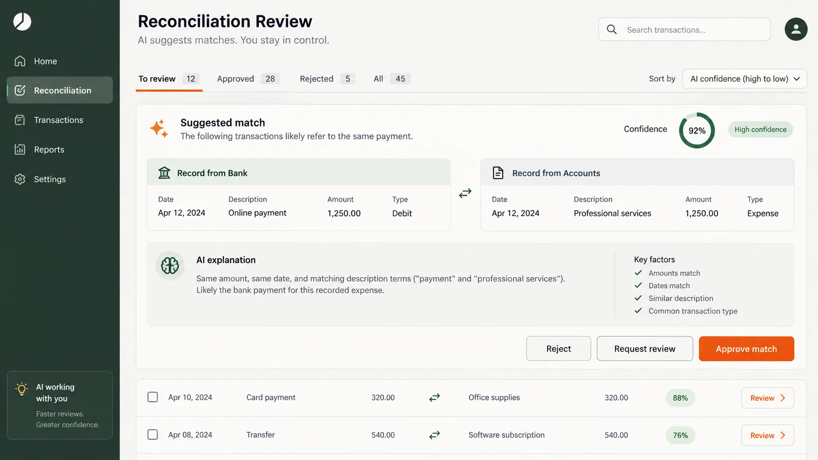 AI CA Accountant · Assisted review